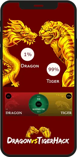 Dragon vs Tiger